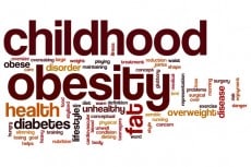 Childhood obesity word cloud