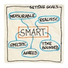 rp_photodune-2657886-smart-goal-setting-xs-230x230.jpg