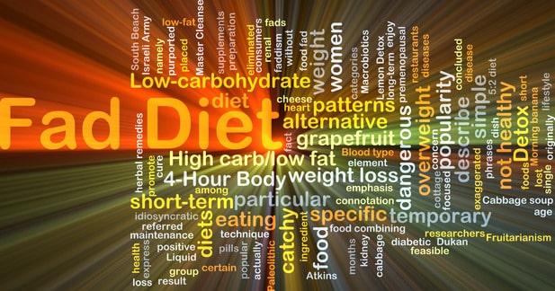 photodune-12621949-fad-diet-background-concept-glowing-xs
